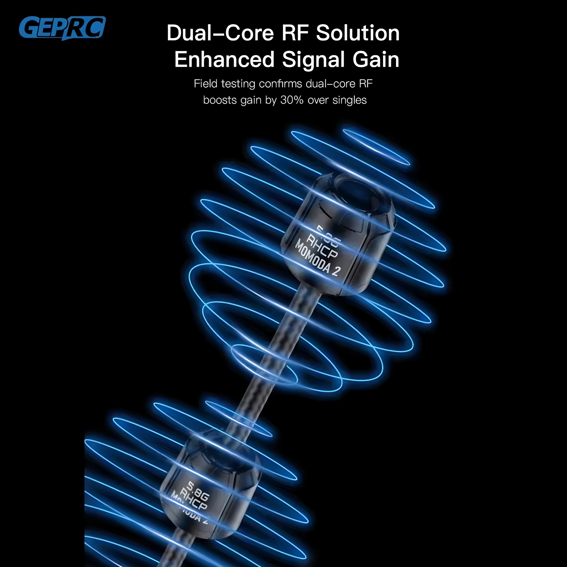 GEPRC Momoda2 5.8G Dual Antenn - огляд і ціна Hd Zero Camera