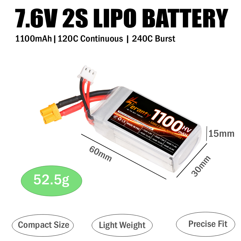 Flywoo Firefly 25MINI 3S / 20P - огляд і ціна F405 Flight Controller