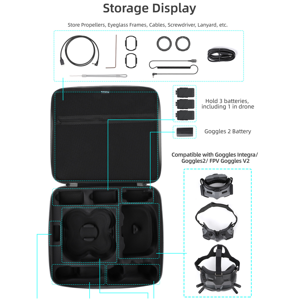Sunnylife Portable Shoulder St - огляд і ціна Drone Goggles Dji